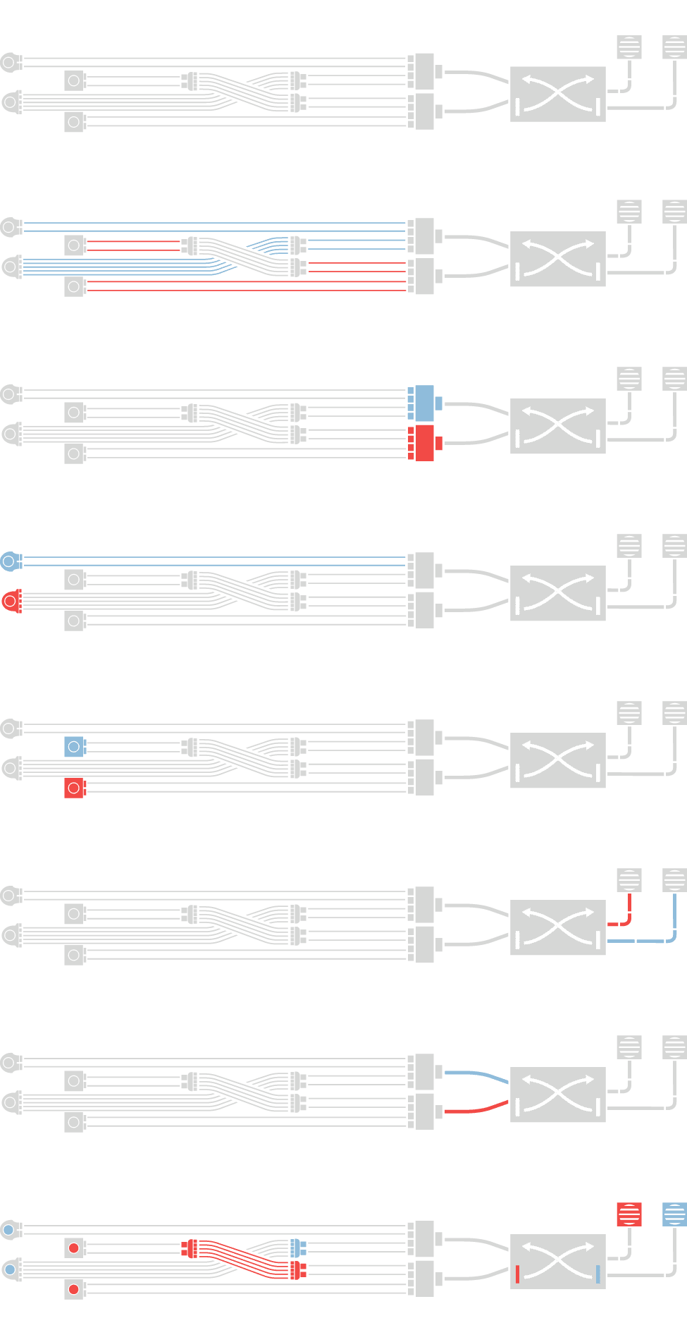 Peflex Graph Menu